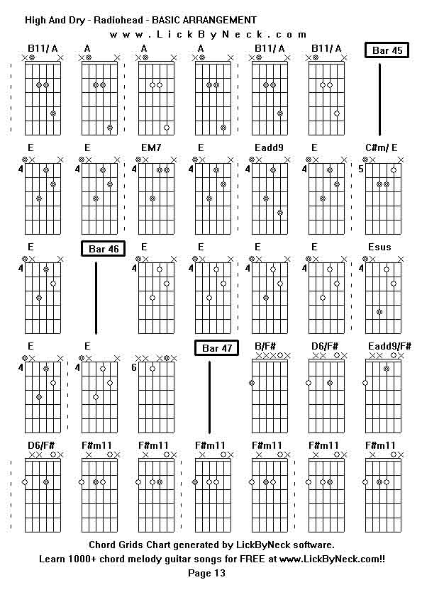 Chord Grids Chart of chord melody fingerstyle guitar song-High And Dry - Radiohead - BASIC ARRANGEMENT,generated by LickByNeck software.